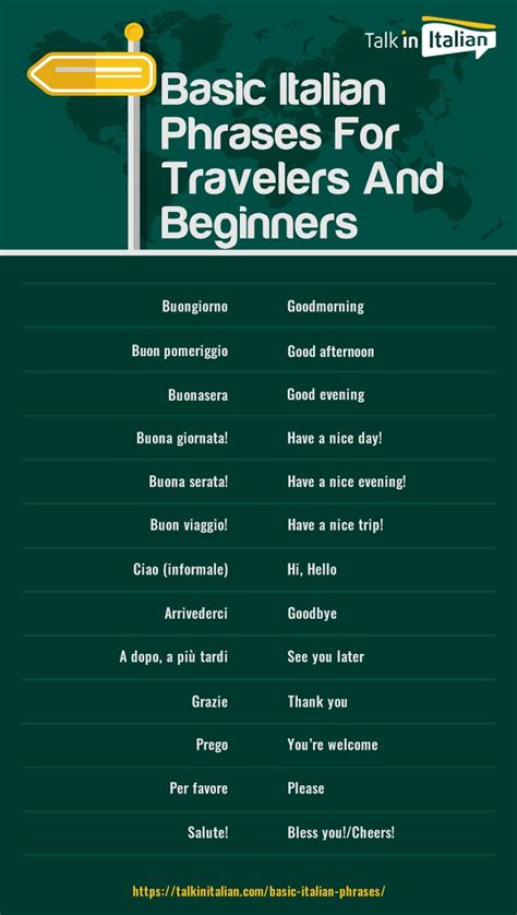 time in italy|101 Basic Italian Phrases for Travel in Italy .
